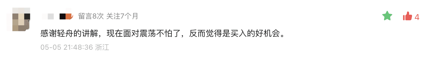 会员感谢